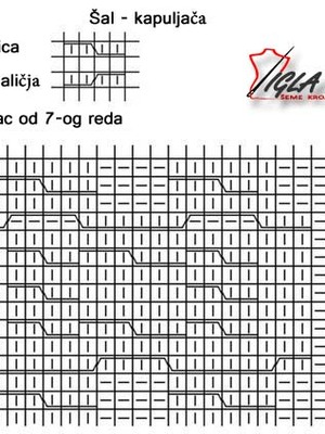 Pletenje - Šal kapuljača - mustra